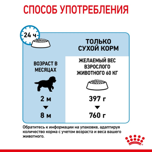 ветеринарная клиника, доктор фламинго темерник, ростов на дону , лелюшенко 13/1, Корм ROYAL CANIN сухой для щенков с 2 до 8 месяцев